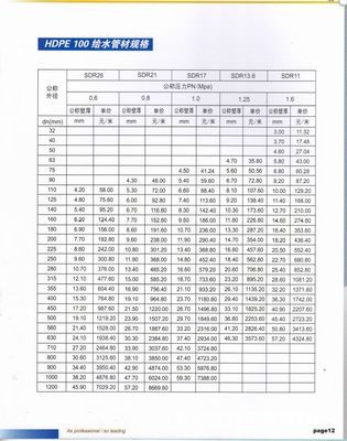 江都市佳恒工藝塑料廠 專業PE管材廠家直銷，品質與價值的雙重保障
