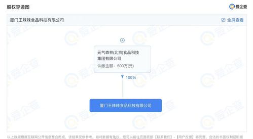 元氣森林跨界入局，王辣辣食品公司開賣“互聯(lián)網(wǎng)+”酒飲